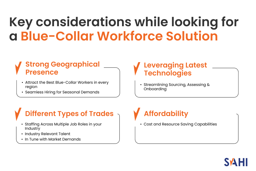 Blue-Collar Workforce Solution