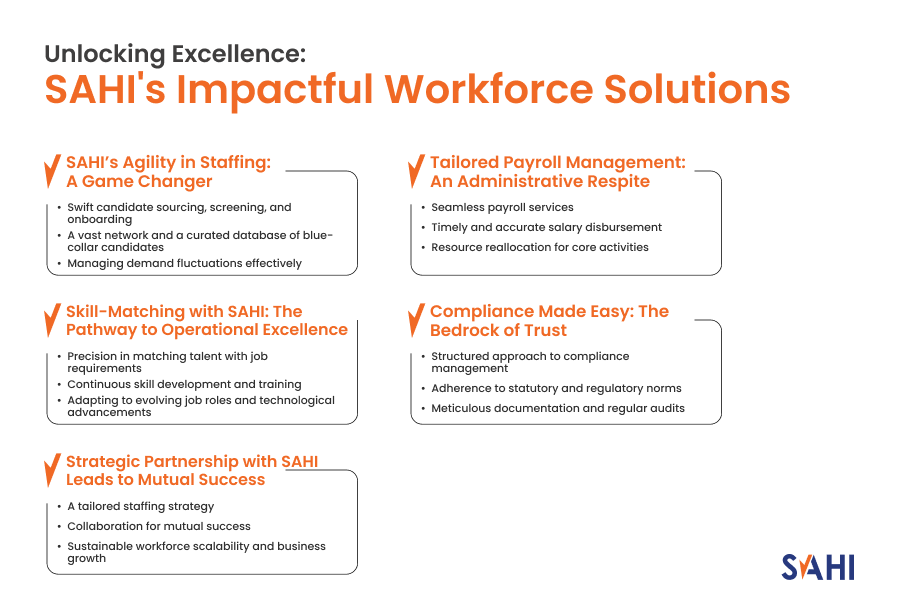 SAHI's Impactful Workforce Solutions
