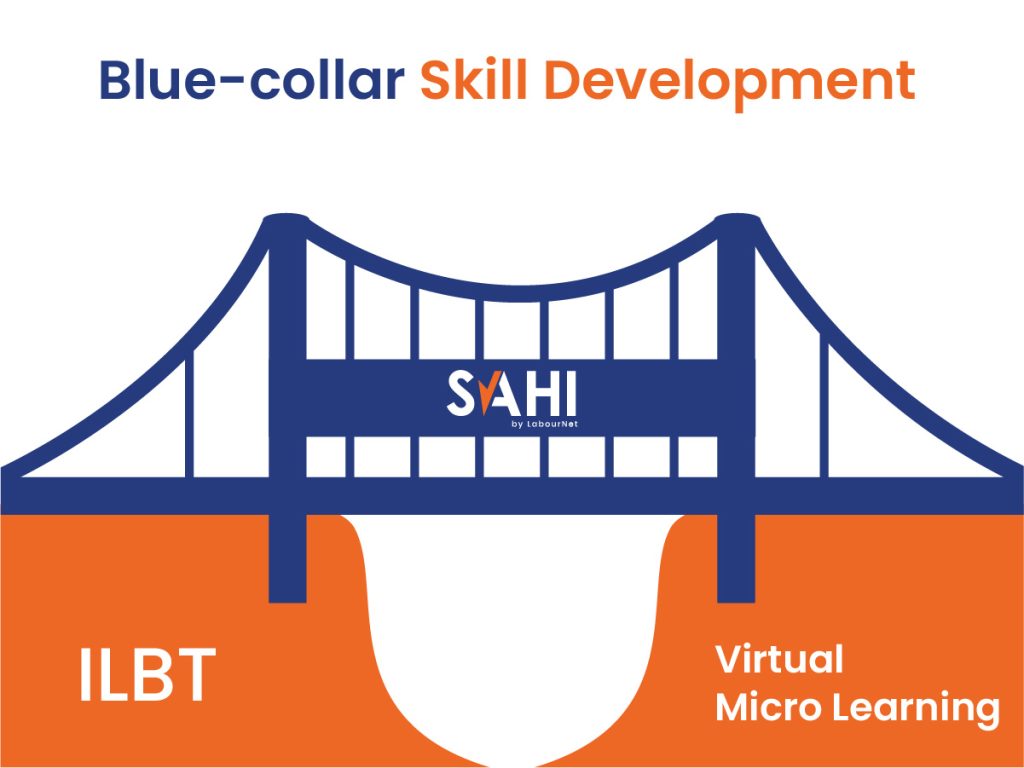 Blue-collar Skill Development